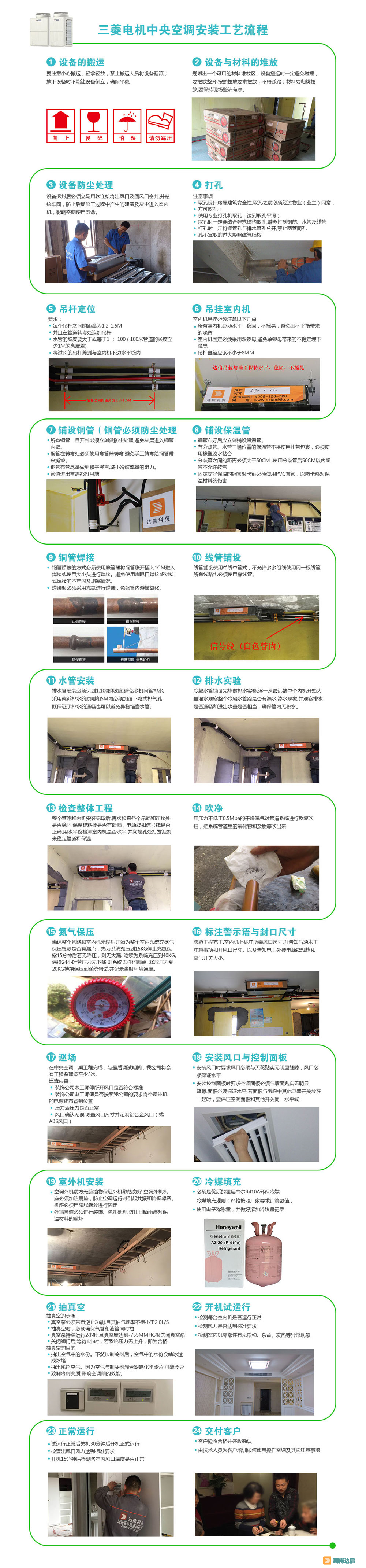 湖南達信的服務(wù)