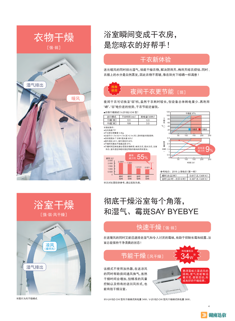 浴室瞬間變成干衣房， 是您晾衣的好幫手！